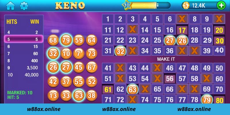 Các hình thức đặt kèo đơn giản tại Game Keno W88 